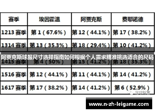 阿贾克斯球服尺寸选择指南如何根据个人需求精准挑选适合的尺码